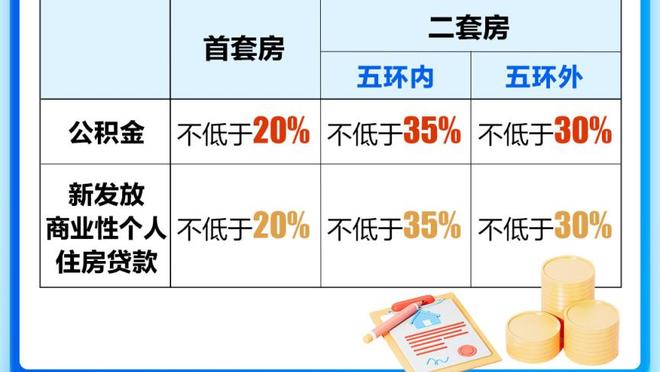 马祖拉：相比上赛季我们拥有了不同的球员 攻联防有了不同的选择